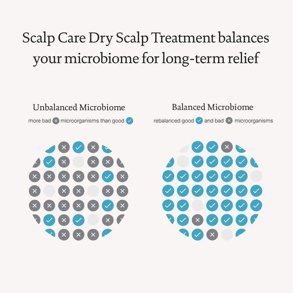 Living Proof® Scalp Care Dry Scalp Treatment